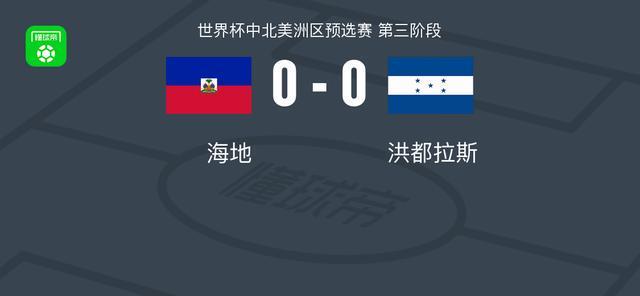 球探直播-海地0-0洪都拉斯，迪森错失良机